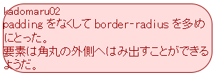 角丸から文字をはみ出させた図