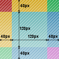 素材として使用する画像