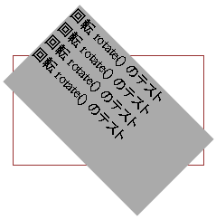 rotate()してみた図(Safari 4.0.5)