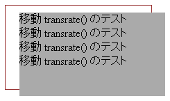 translate()してみた図(Safari 4.0.5)