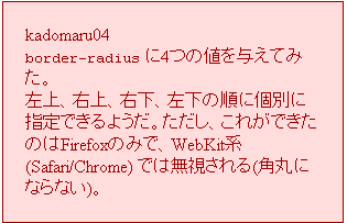 Safariで表示した図