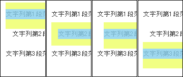 親要素のマージンも相殺されるの図