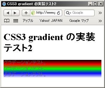 gradient_2.htmlを表示した図